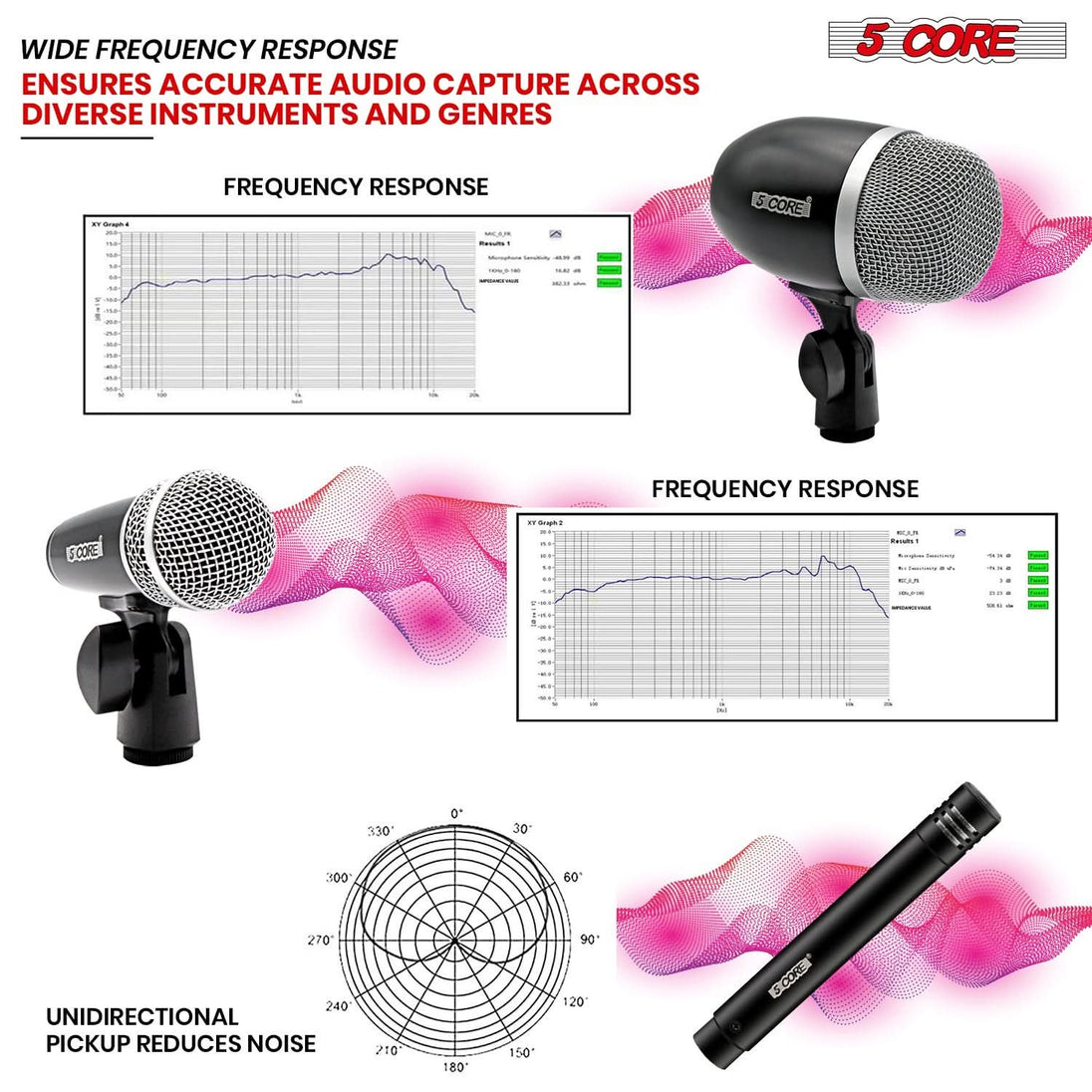 Black 5Core condenser mic for snare and tom drum kit with XLR connection