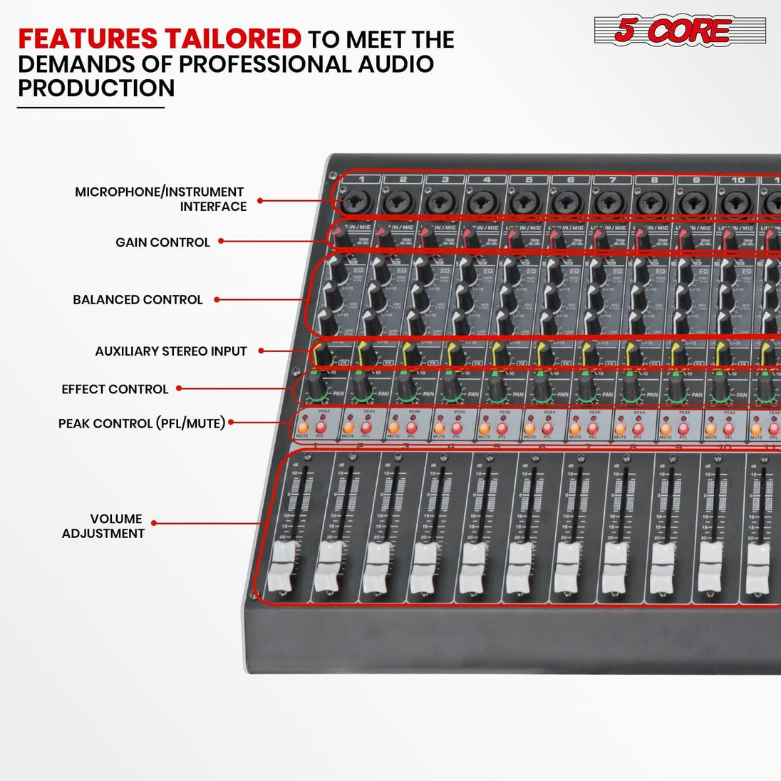 5Core 24-channel DJ audio board with Bluetooth, USB PC recording, PA analog mixing interface