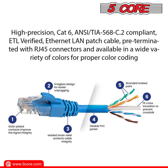 High-performance Cat6 network cable with secure RJ45 plugs