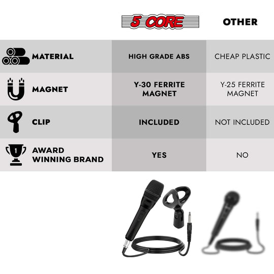 5Core dynamic microphone for karaoke, live singing, and studio work
