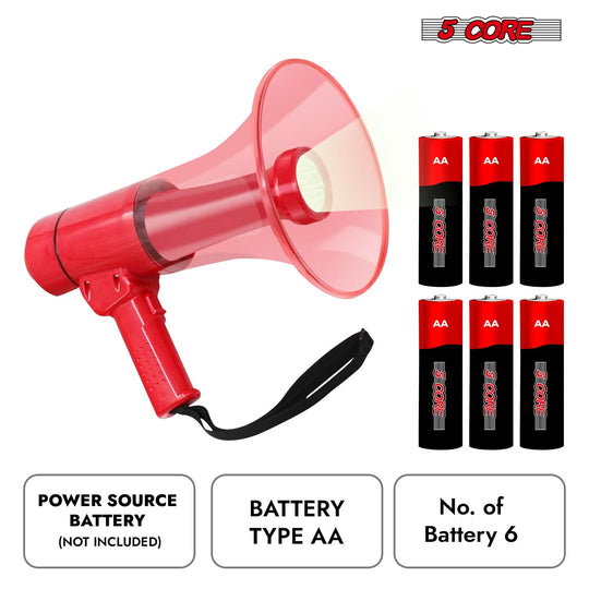 Highly rated megaphone, with over 20K reviews and 5 stars, offering worldwide shipping to 65+ countries.