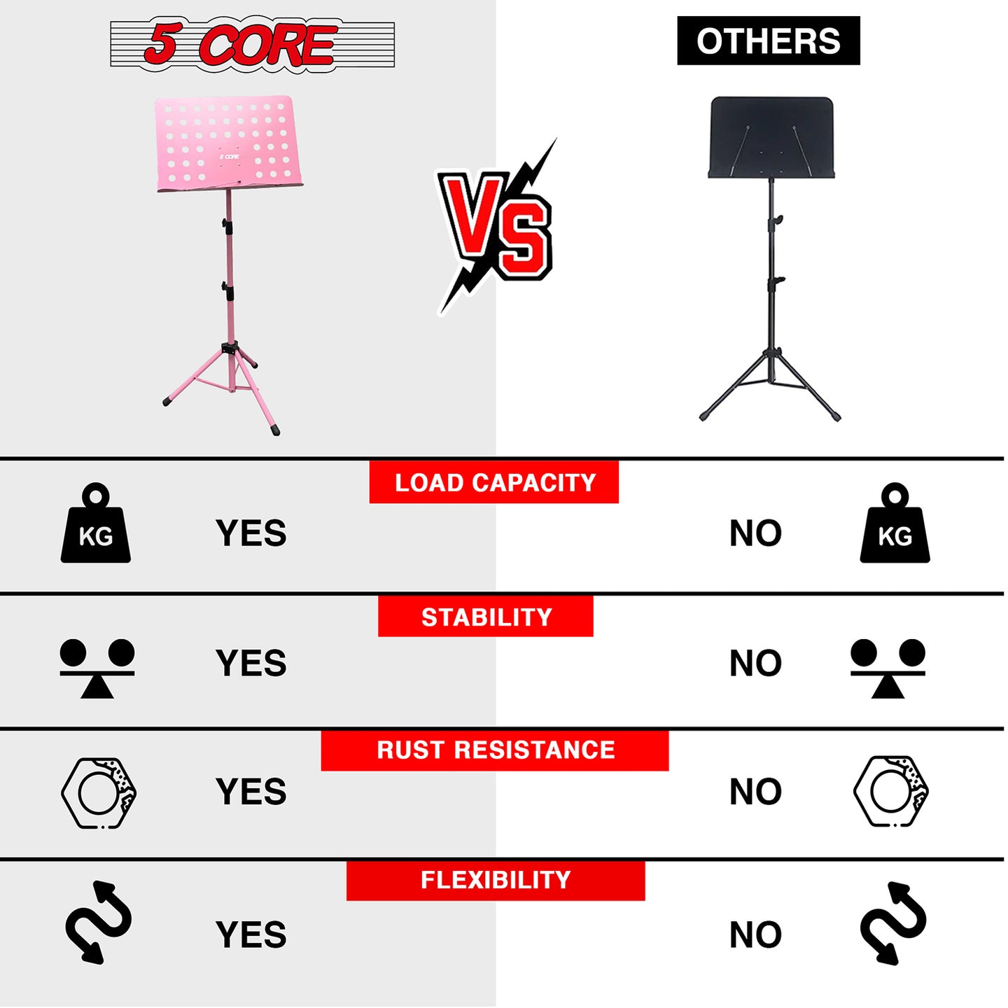 Tripod pink music stand for performers folding design by 5Core