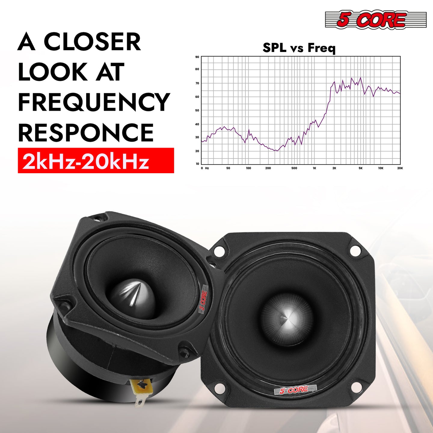 Super tweeter pair with wide dispersion for dynamic treble