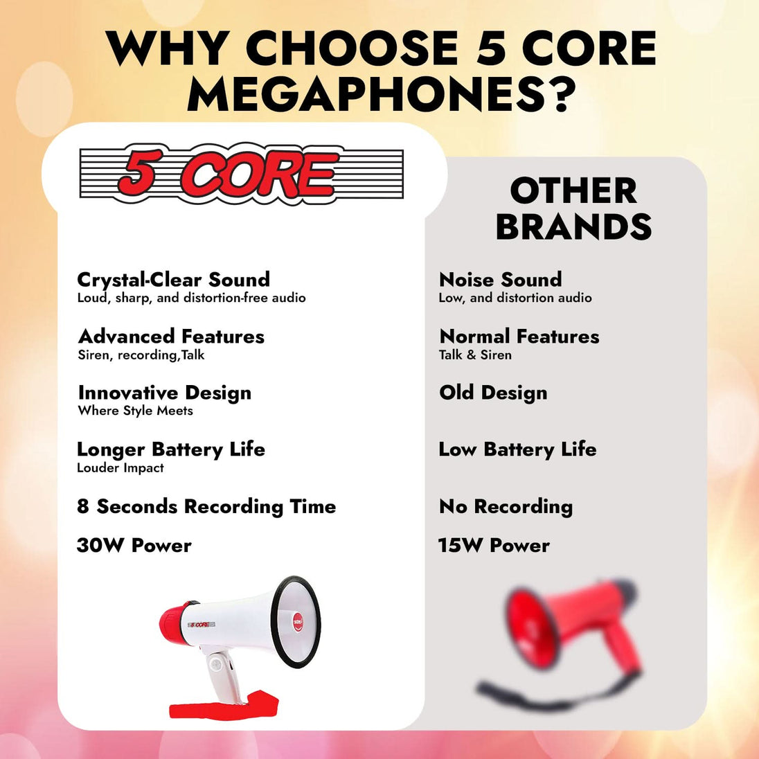 5Core portable 30W bullhorn speaker for kids with 800 feet range
