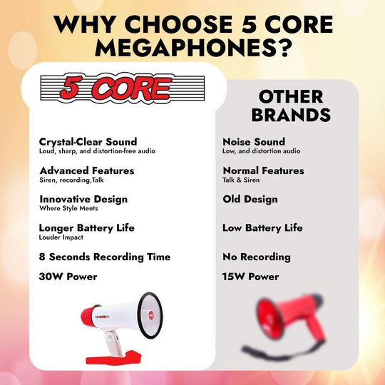 5Core portable 30W bullhorn speaker for kids with 800 feet range