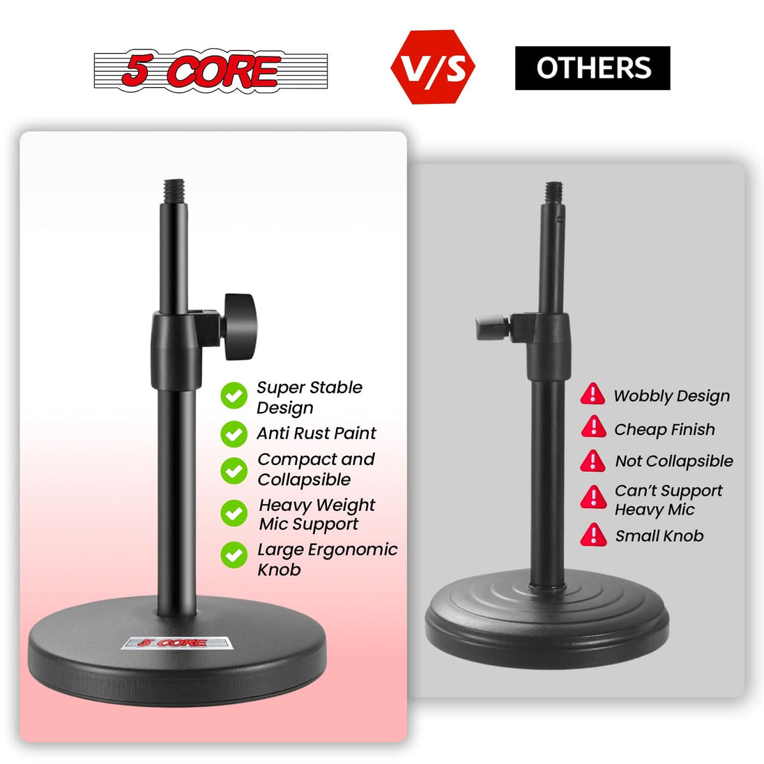 Professional tabletop mic stand with accessory arms by 5Core