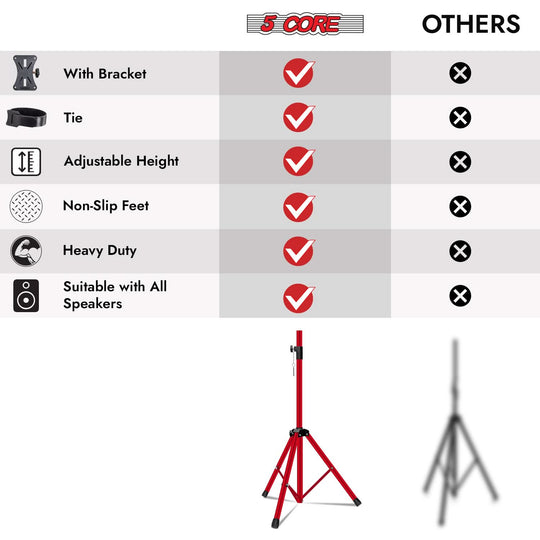 Set includes two stands