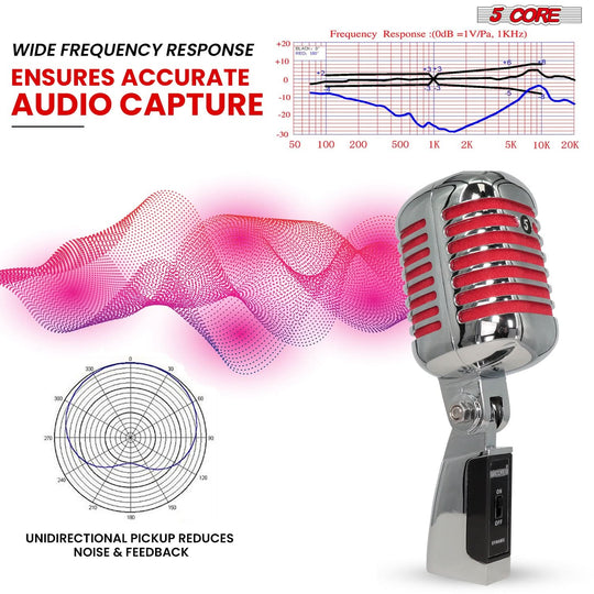 Retro-style studio mic by 5Core in professional red finish