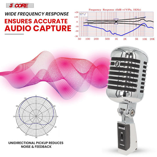 Professional 5Core dynamic mic ideal for studio and stage use