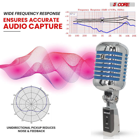 Retro-style studio mic by 5Core in professional blue finish