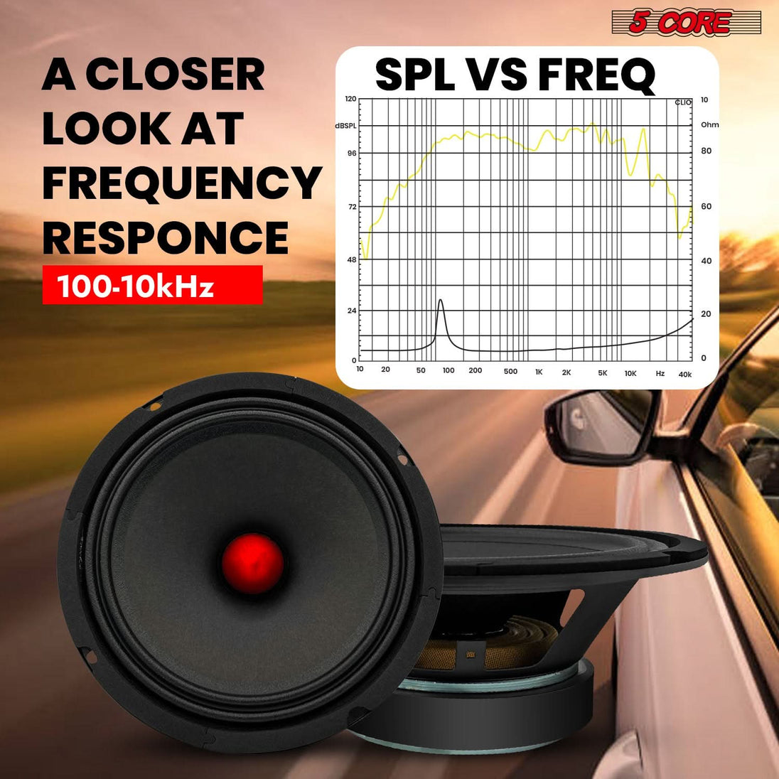 500W PMPO 8 inch subwoofer speaker designed for car door or custom audio setups