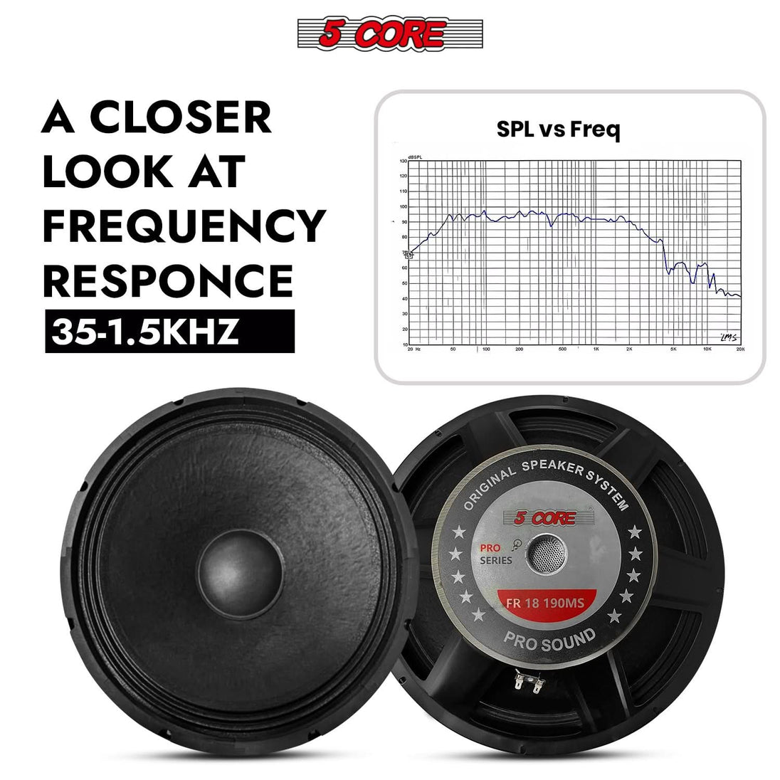 1200W peak power 18" replacement woofer ideal for live sound and PA systems