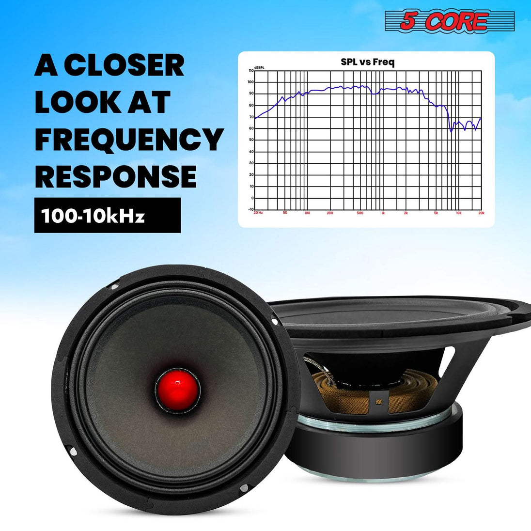 500W midrange speakers with aluminum bullet design for car audio systems