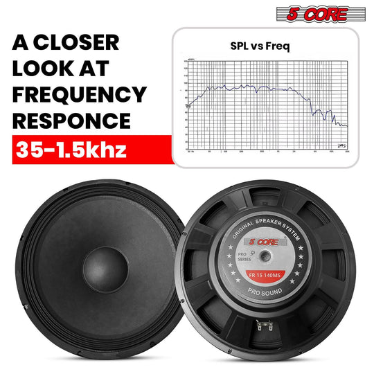 Heavy-duty 2000W peak 15" subwoofer speaker for deep bass and loud output