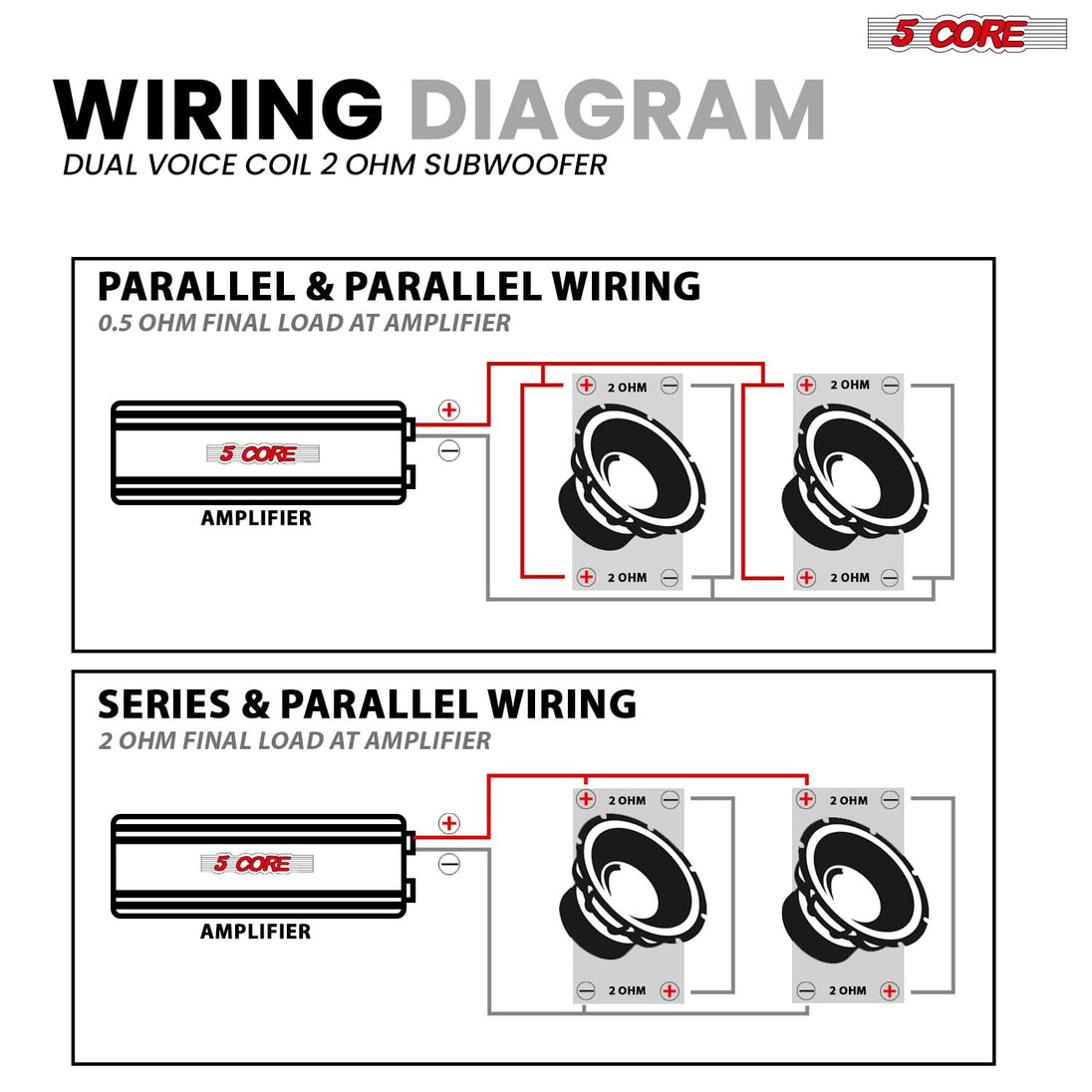 Dual 2Ohm subwoofer by 5Core ideal for custom car stereo installations