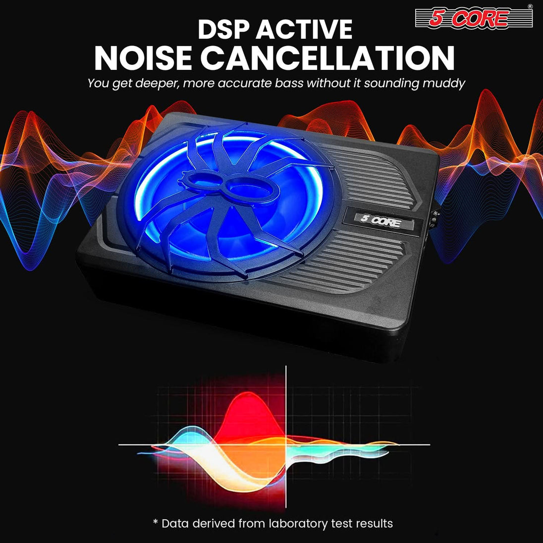 Close-up of 5Core subwoofer with built-in amp and LED lighting
