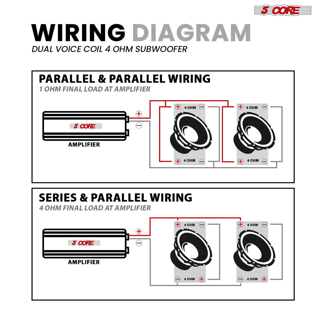 Premium 5Core woofer with dual 4Ohm impedance for flexible wiring