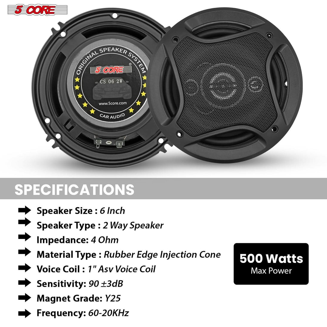 Quick-install 5 Core coaxial speaker perfect for car stereo upgrades