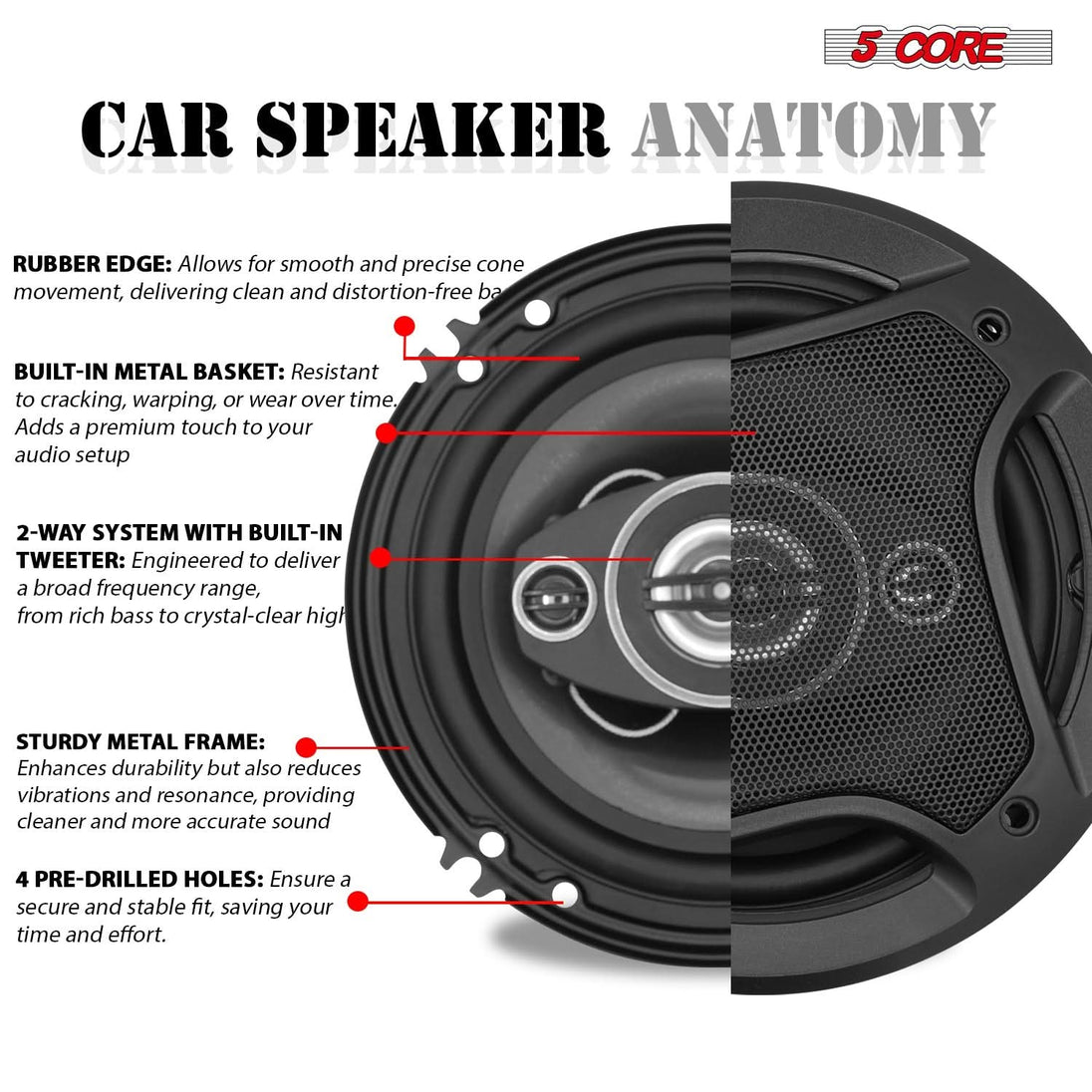5 Core 2-way speaker system built for accurate sound reproduction
