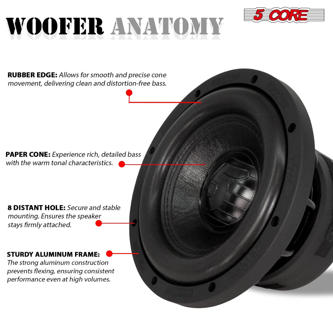 Aluminum frame 5Core subwoofer built to handle high power and heat