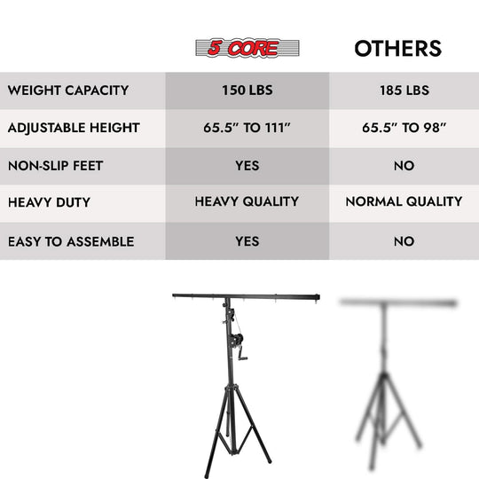 Multi-purpose DJ truss stand by 5Core for sound and lighting equipment