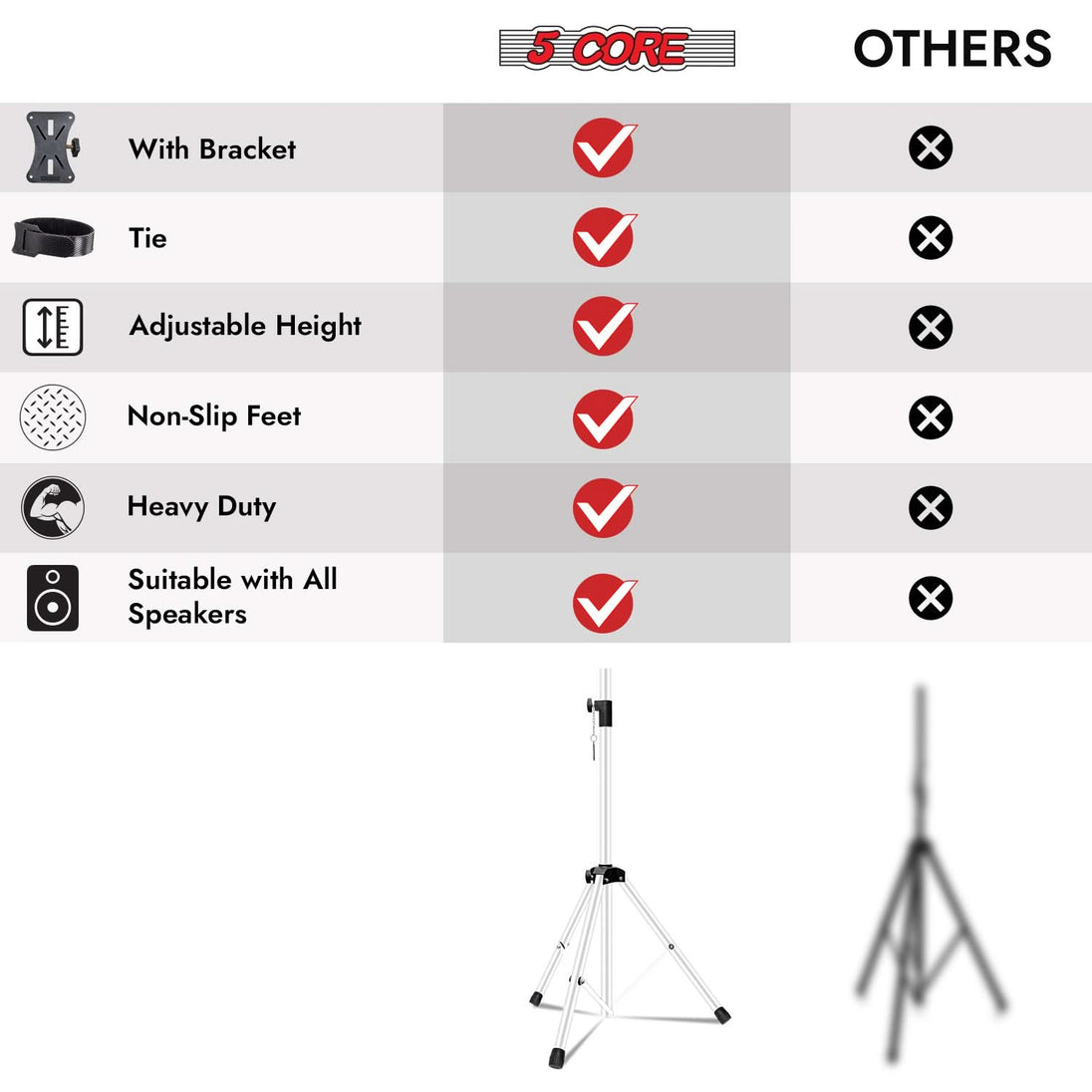 Tall floor speaker stand in white by 5Core for DJ and audio gear