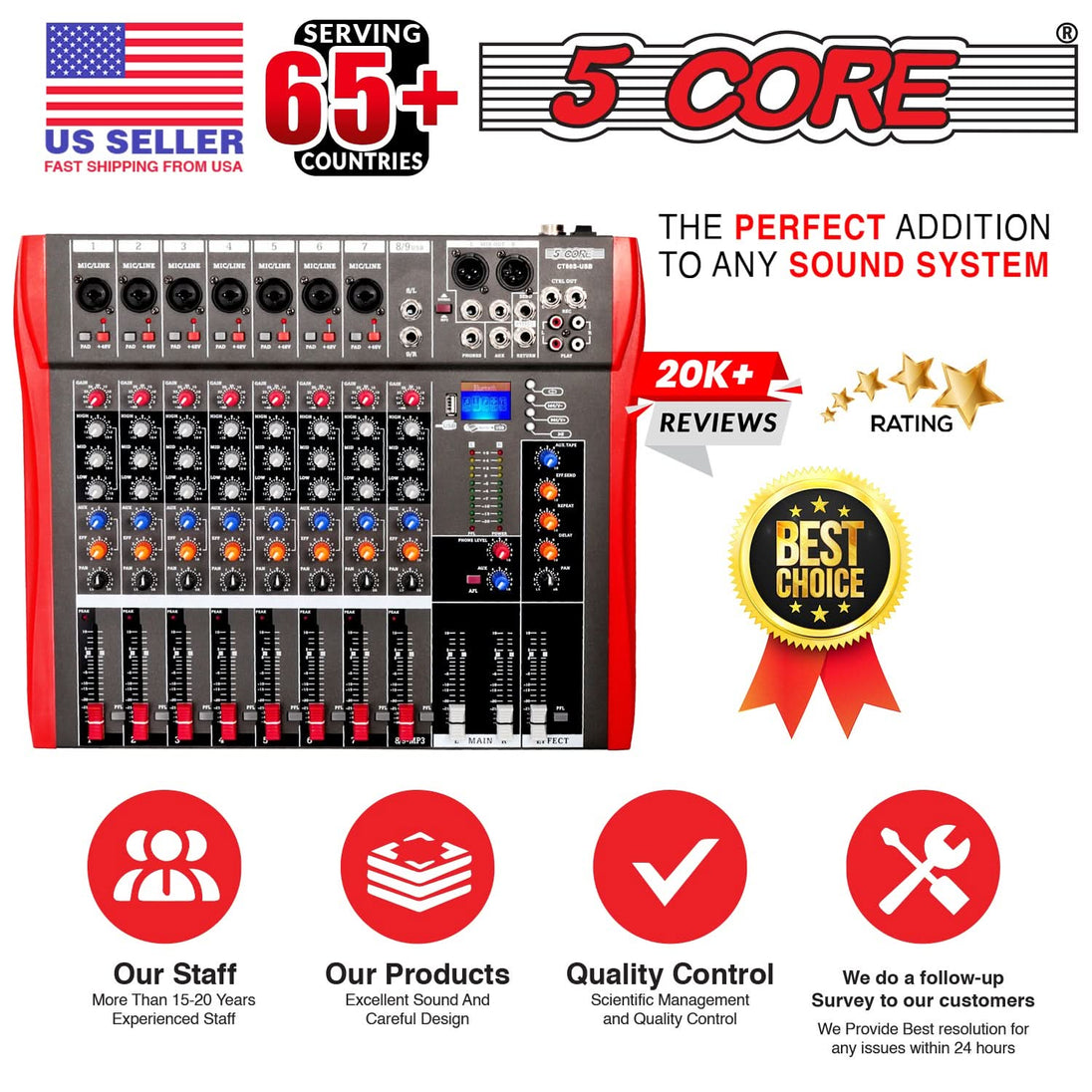High-performance 5 Core sound board with pro audio features