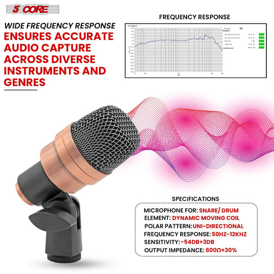 Wired 5Core drum mic ideal for toms and snare with copper body