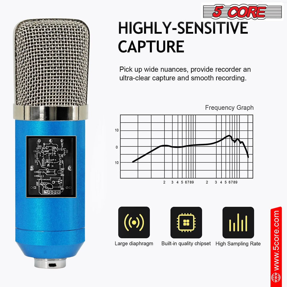 5Core condenser cardioid microphone kit for podcasting with desk stand in blue