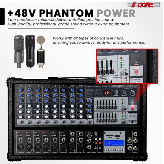 Bluetooth-enabled audio mixer with USB and SD support