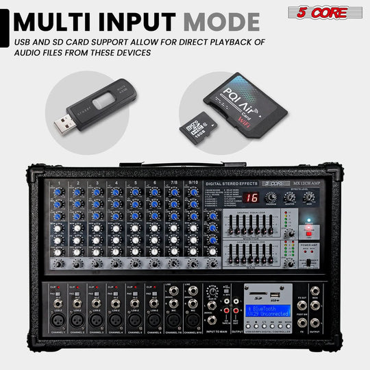 Digital mixer console with clear LCD interface