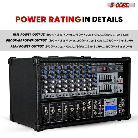 Versatile 12 channel sound mixer for live or studio use