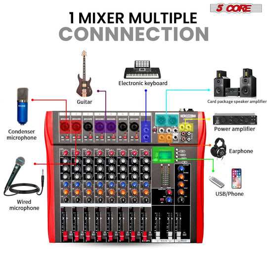 8 channel mixing console for DJs with wireless and USB options