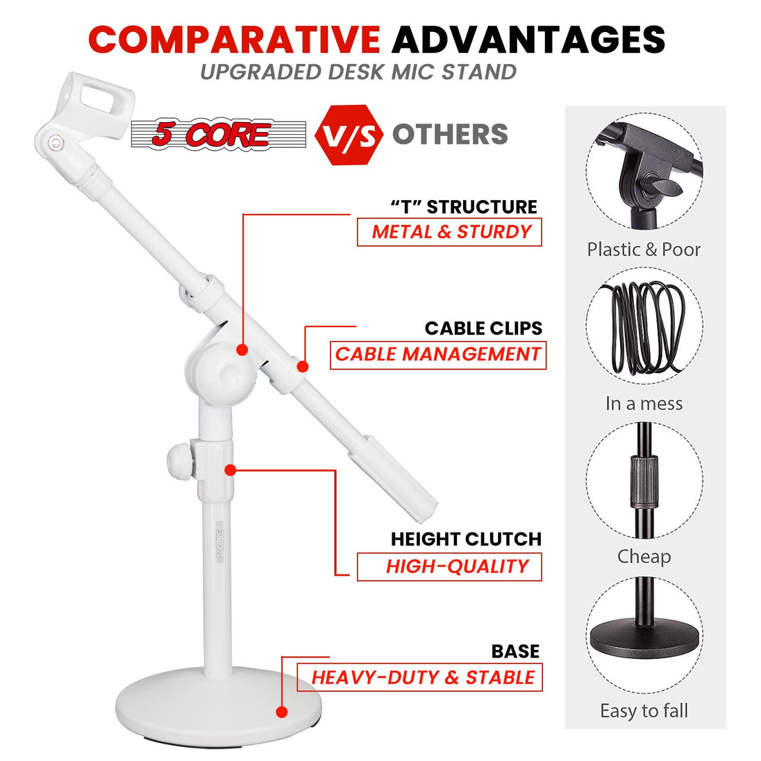 Universal microphone holder for table top use