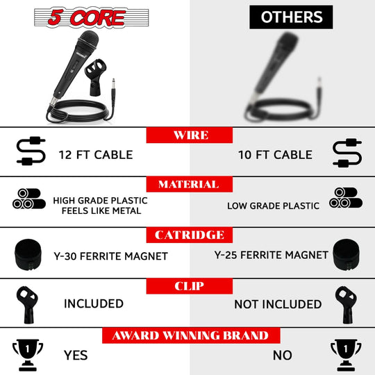 5Core XLR handheld mic for karaoke dynamic microphone for home studio and gigs