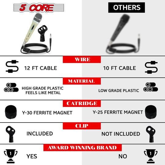 XLR mic with low distortion and high SPL handling
