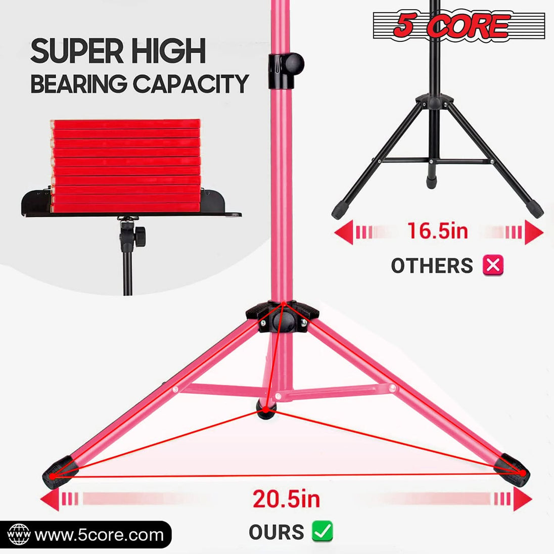 Lightweight and durable build