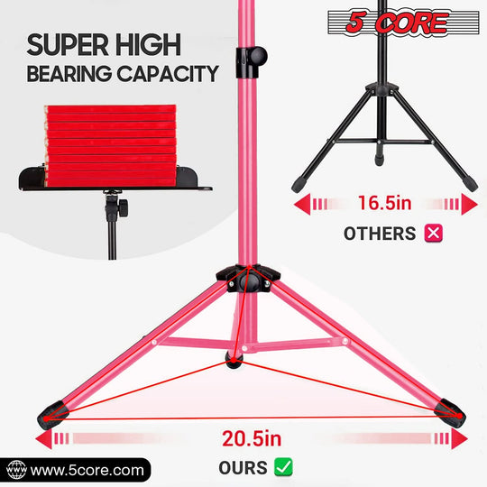 Lightweight and durable build
