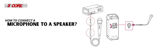 mic to a speaker