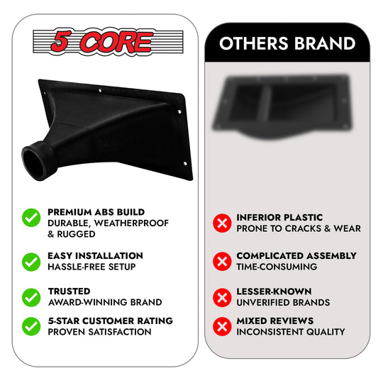 5 Core tweeter exit horn throat lens with directivity control and durable build