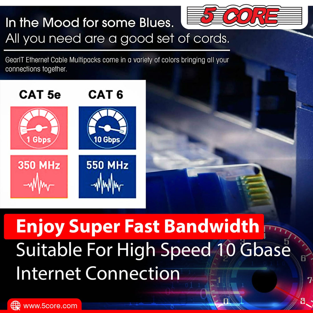 5Core Cat 6 Ethernet Cable Long Computer Internet Cables WiFi RJ45 Cord for Gaming