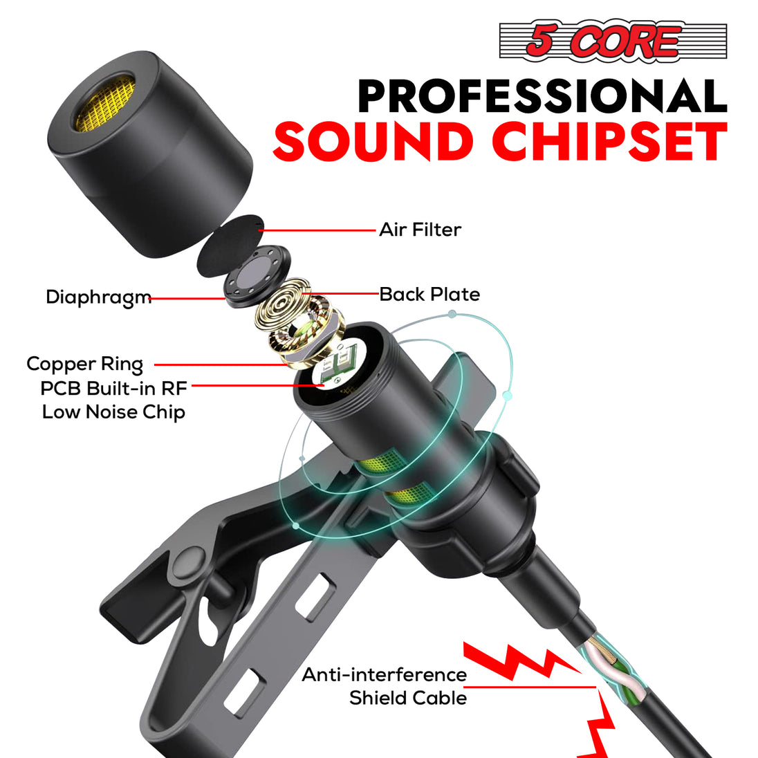 5Core Lavalier Microphone Clip On Professional Grade 3.5mm Lapel Mic Omnidirectional Lav Mic