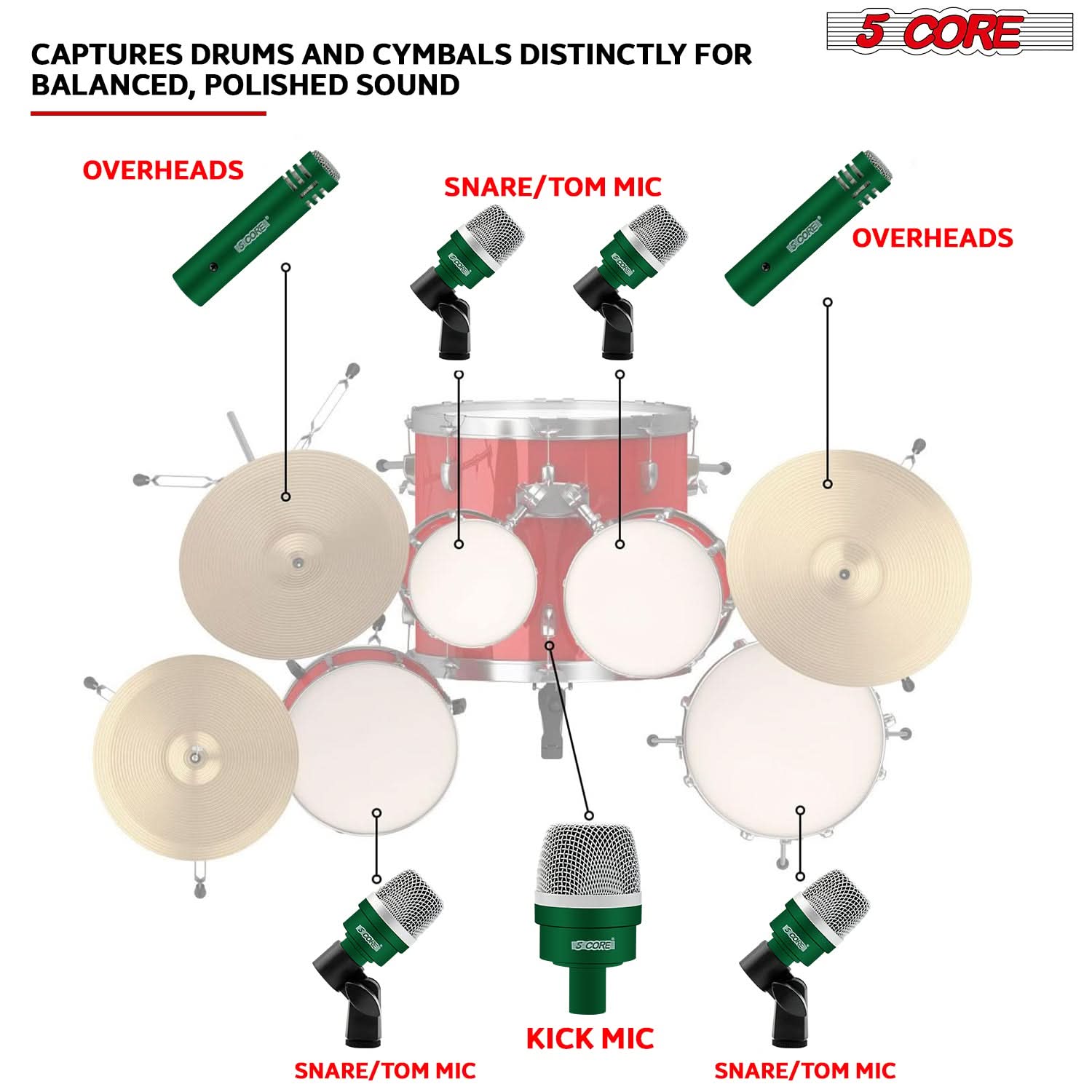 Drum Mic Set 7 Piece Order Now- 5 Core - 5 Core