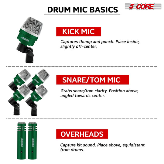 Drum mic set with a secure lock/unlock carry case for easy transport and storage.
