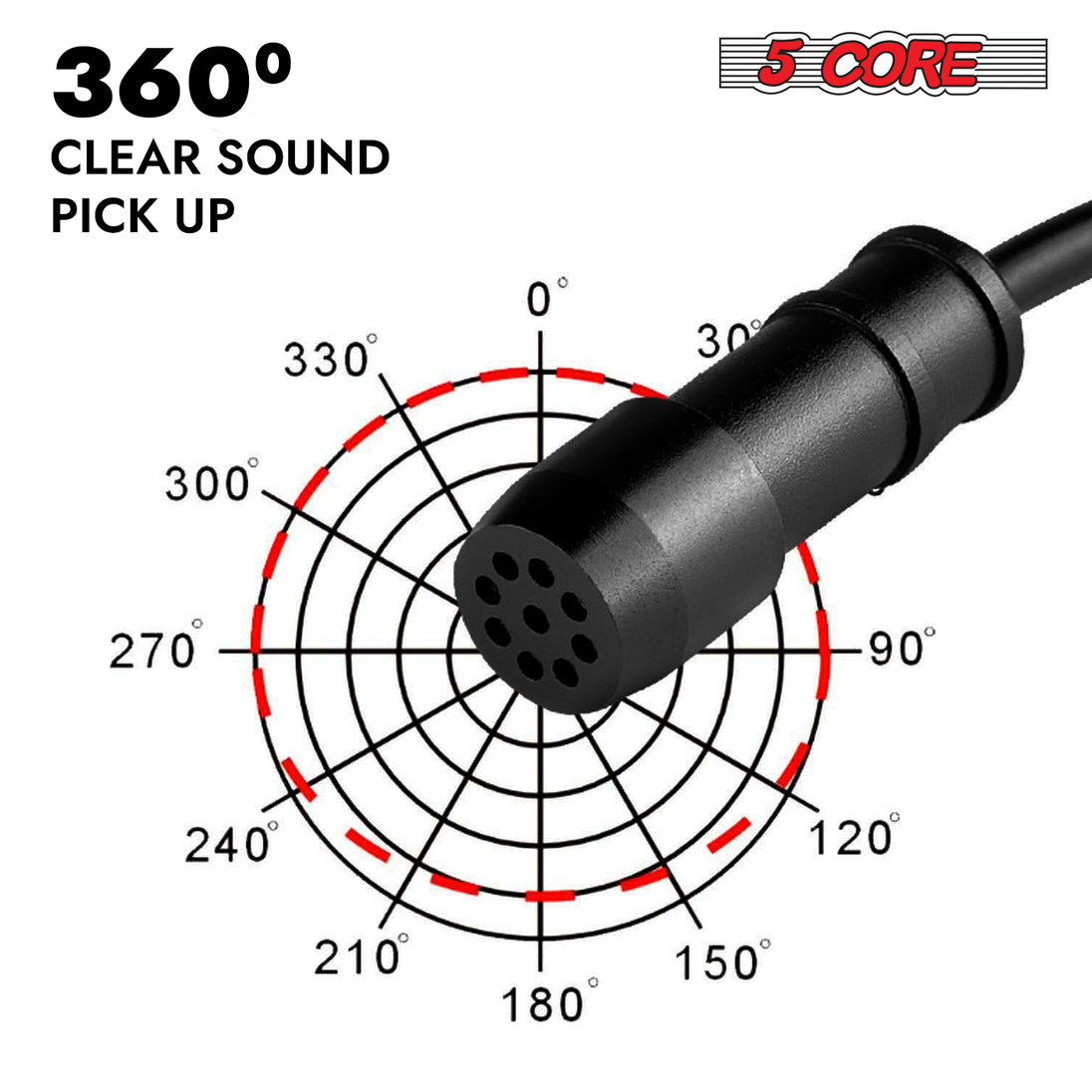 5Core Lavalier Microphone Clip On Professional Grade 3.5mm Lapel Mic Omnidirectional Lav Mic