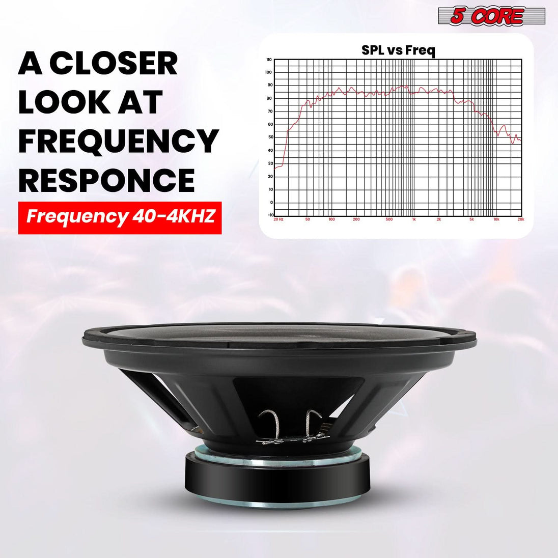 5 Core 10" Subwoofer 600 Watt PA DJ Sub Woofer Speaker 8Ohm Deep Bass Audio Replacement Loud Speaker