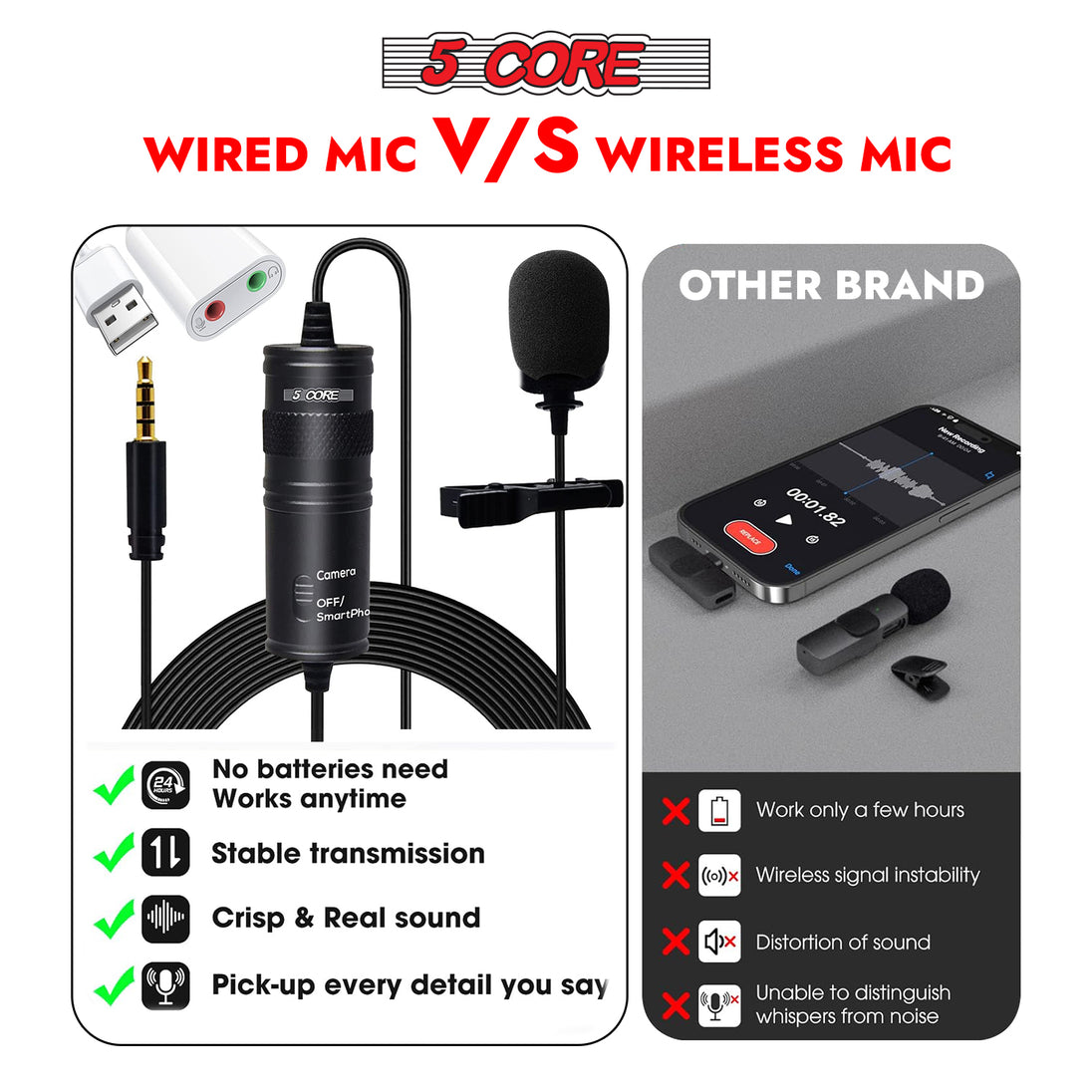 5Core Lavalier Microphone Clip On Professional Grade 3.5mm Lapel Mic Omnidirectional Lav Mic