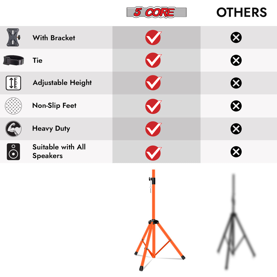 Orange-accented 5Core speaker stand with adjustable pole for events