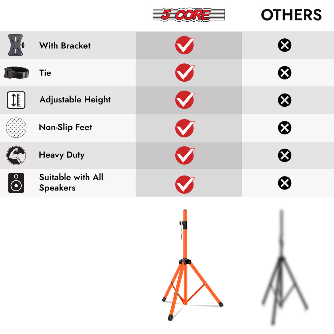 Heavy-duty 5Core orange speaker tripod stands for professional sound systems
