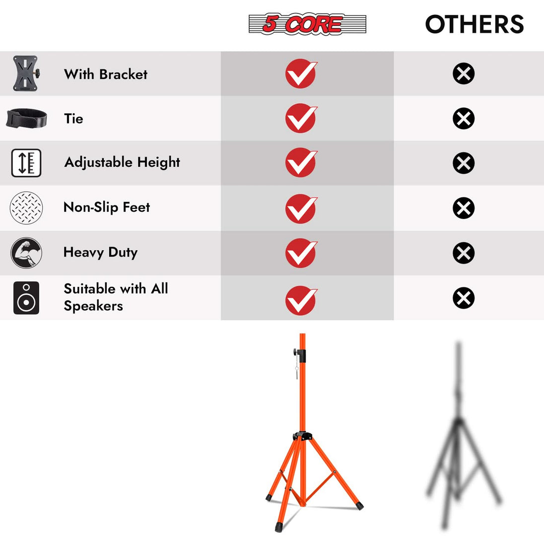 Heavy-duty orange audio stand by 5Core with 72 inch height